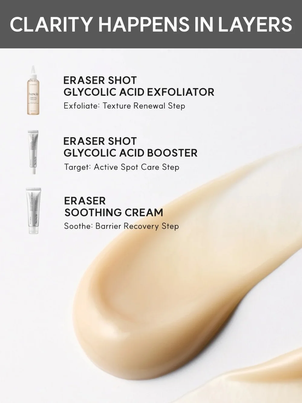 Arencia - Eraser Shot Glycolic Acid Booster